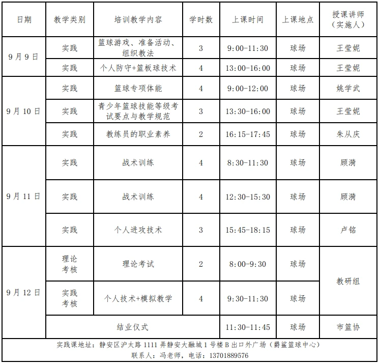 为什么篮球教练的经验对球员发展至关重要_2